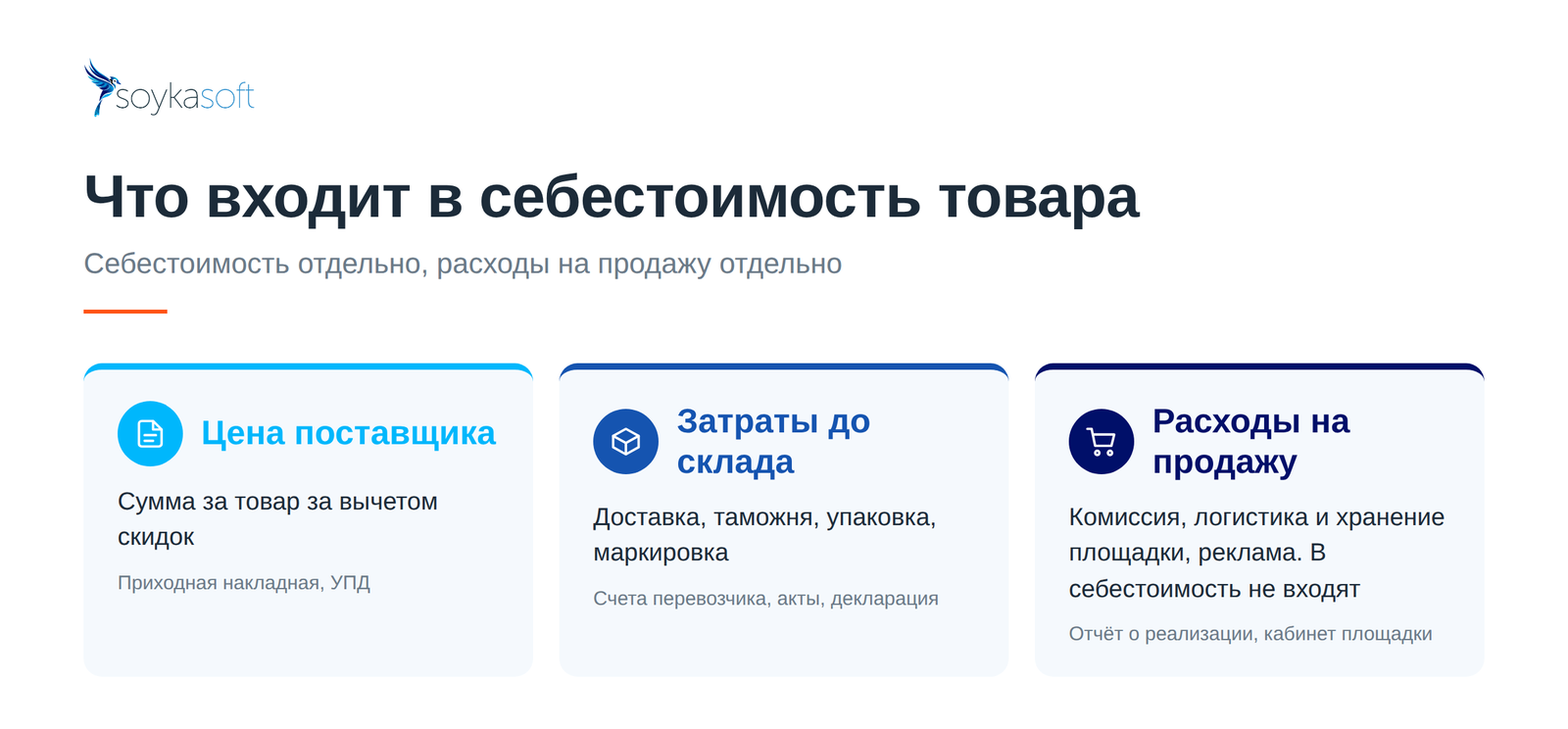 Что входит в фактическую себестоимость SKU, а что относится к расходам на продажу