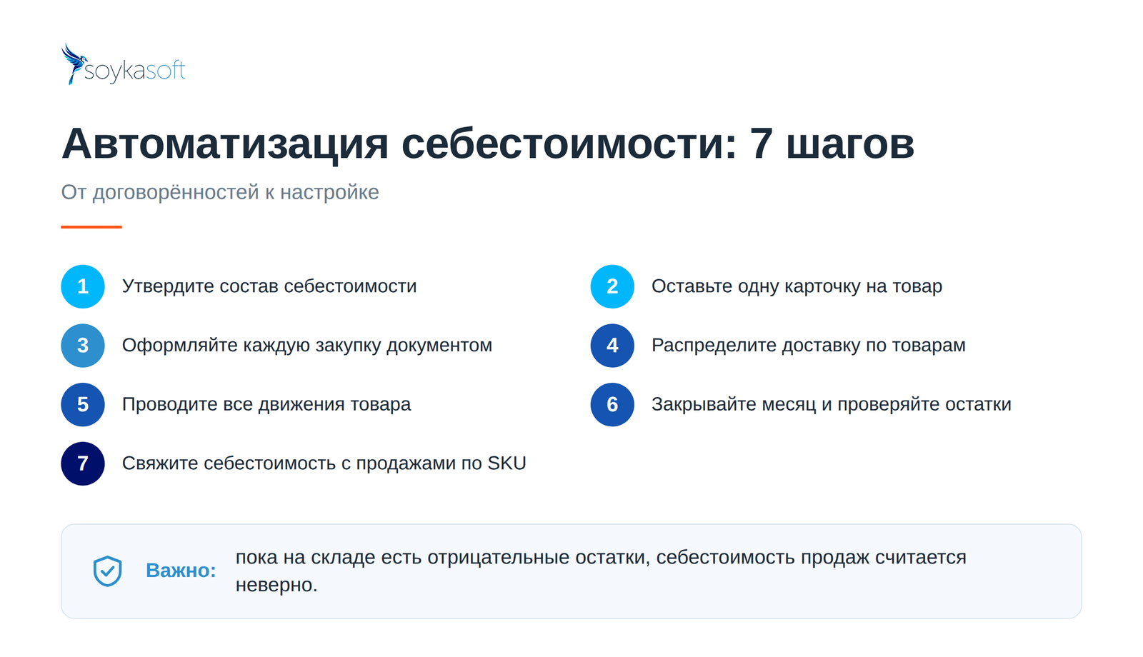 Как автоматизировать расчёт фактической себестоимости SKU в 1С: семь шагов